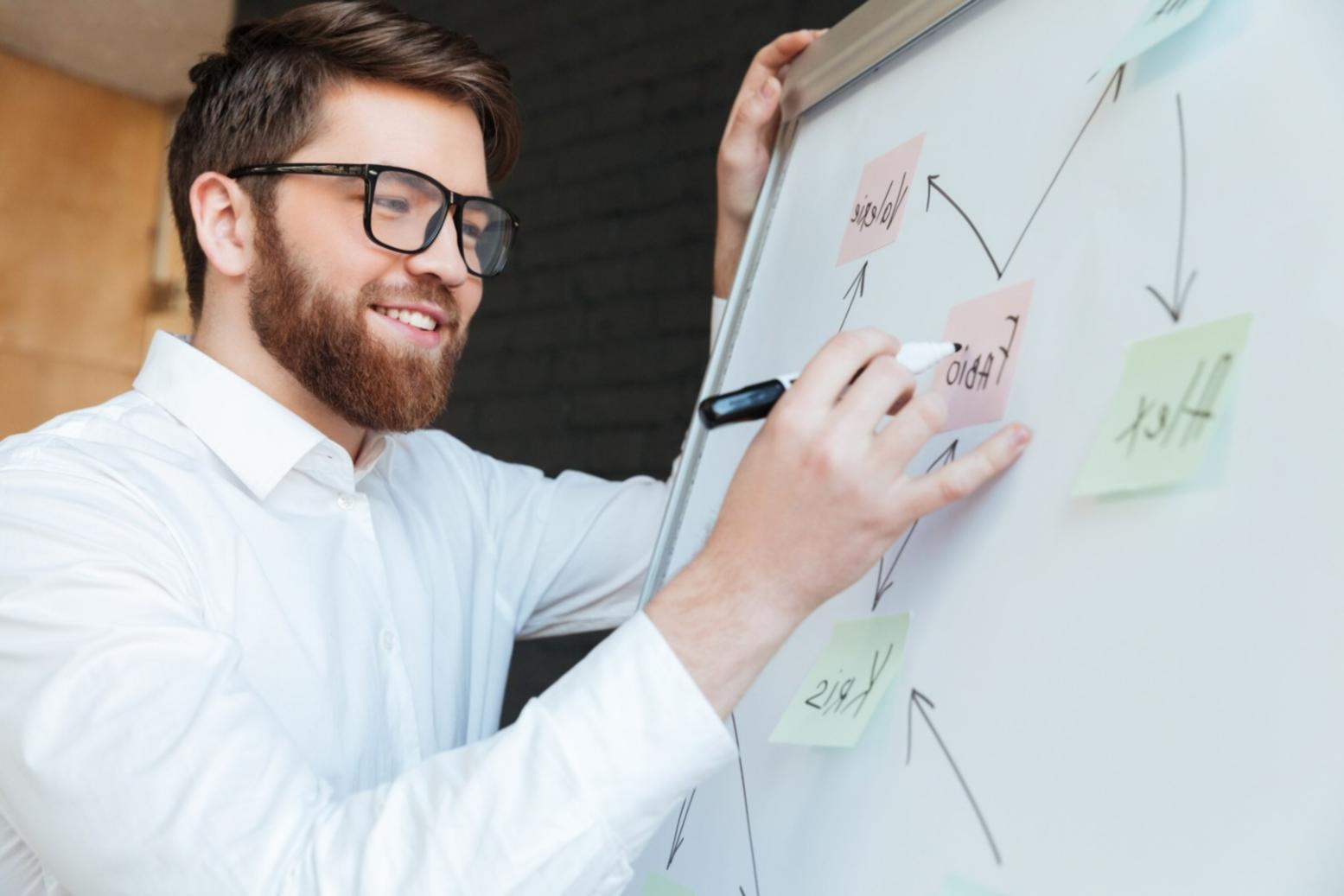 Professionelle Marktanalyse am Arbeitsplatz